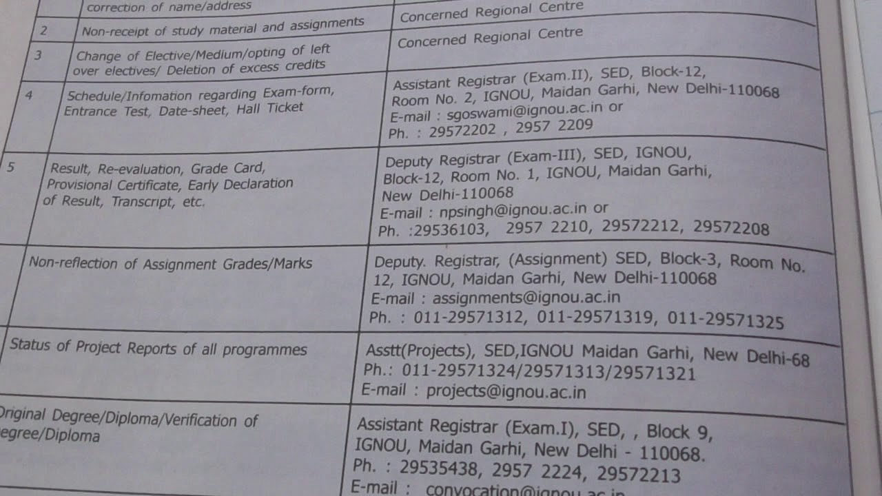 Ignou whom to contact for what full information with adress and phone no