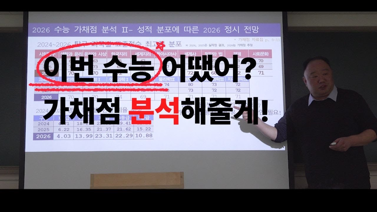 [인천부천재수학원]★가채점설명회★ 이번 수능 어땠어? 가채점 분석해줄게!