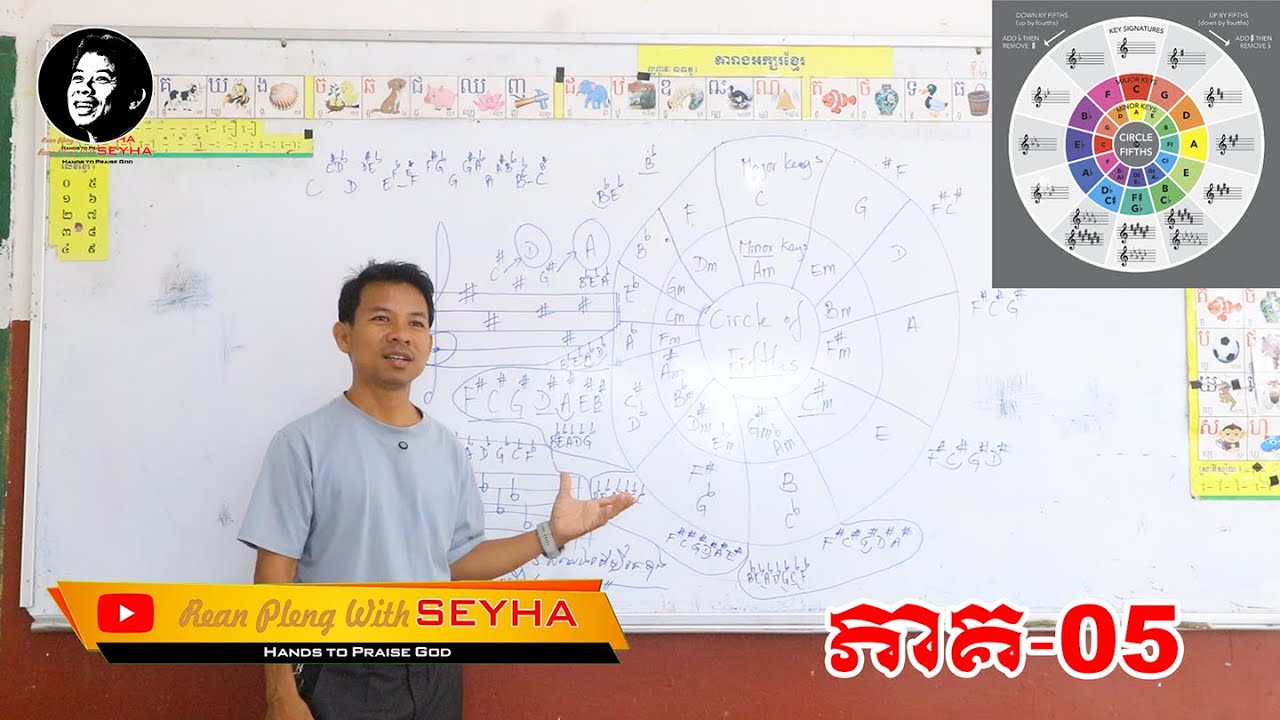 78 - The Circle of Fifths ក្បួនរកតុង និងដៃគូនៅលើយ៉ែស និងបេម៉ុលទាំង៧ | Rean Pleng With Seyha- វគ្គ 05