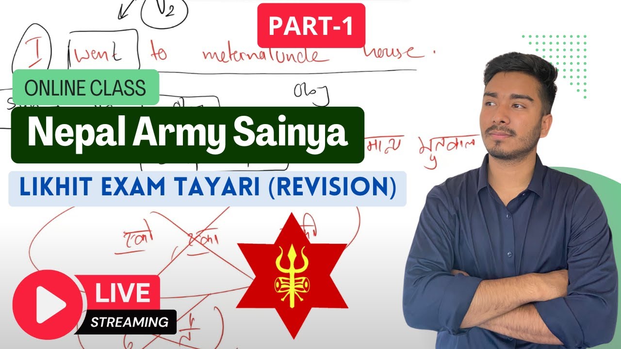 Nepal Army Sainya Likhit exam tayari (Revision)