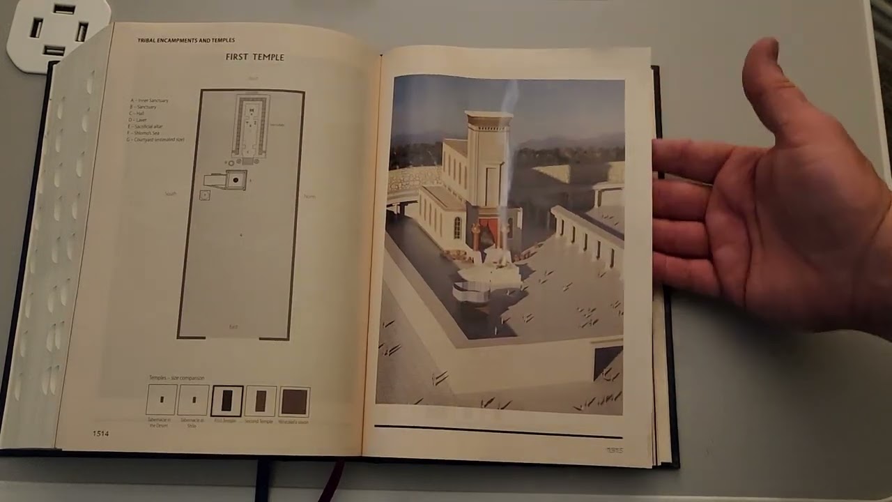 the Koren Tanakh Bible. English only, the Magerman Edition.