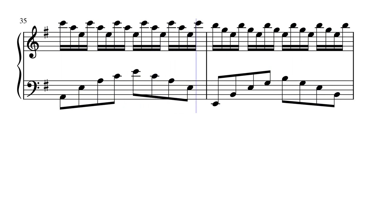 At The Ivy Gates  – Brian Crain (Sheet music - Partition)