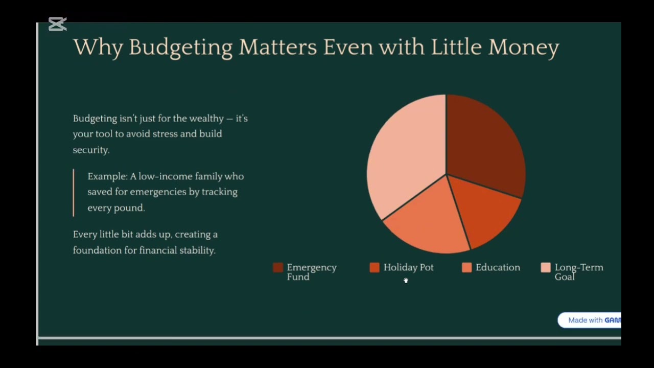 Mastering BUDGETING with Limited Income: Simple Steps to Take Control of Your Finances