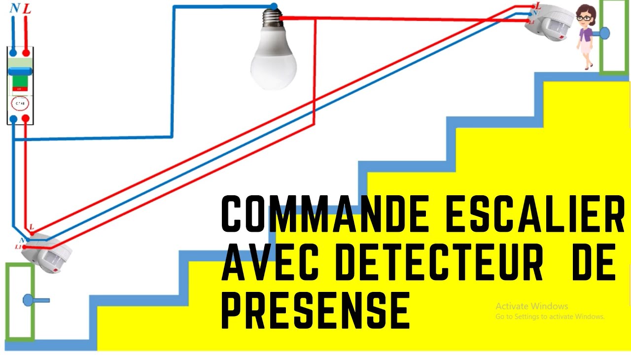 ECLAIRAGE ESCALIER  AVEC DETECTEUR DE MOUVEMENT
