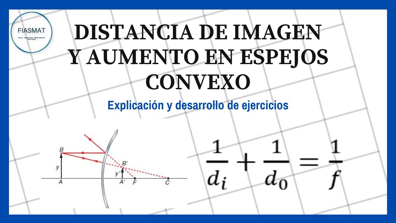 Cálculo de DISTANCIA de IMAGEN y AUMENTO en Espejos Convexo