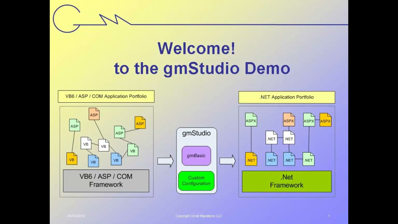 gmStudio VB6 Upgrade Demo (2010)