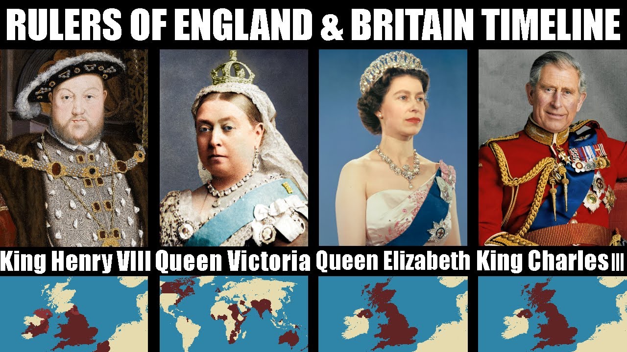 Timeline of the English Monarchs