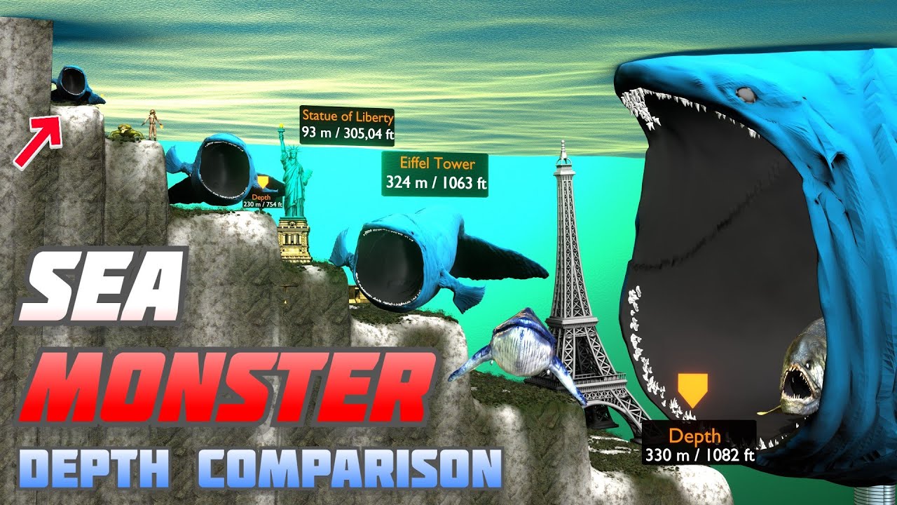 Deep Sea Creatures Depth Comparison | bloop | Sea Monster | 🌊