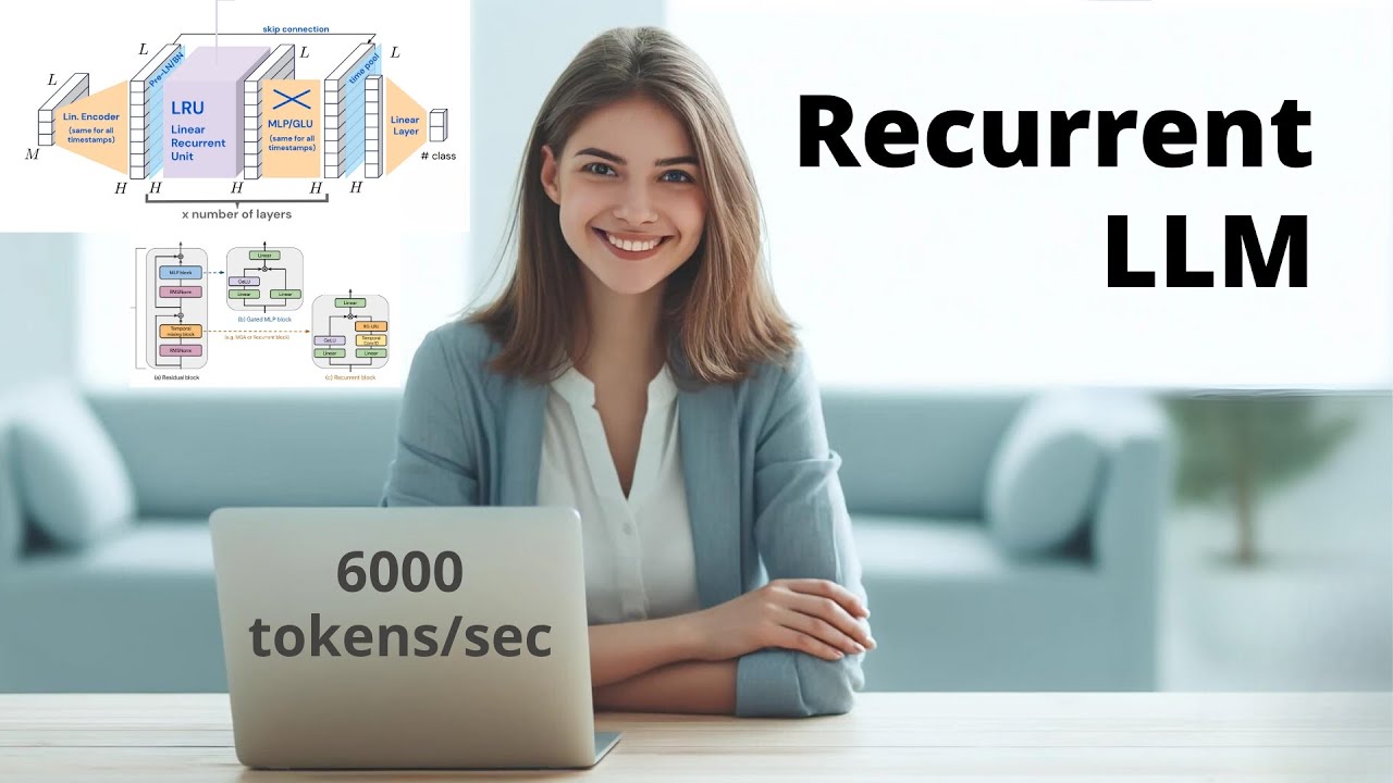 Next-Gen AI: RecurrentGemma (Long Context Length)