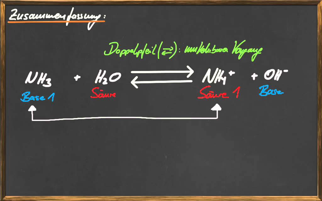 09 Korrespondierende Säure-Base-Paare