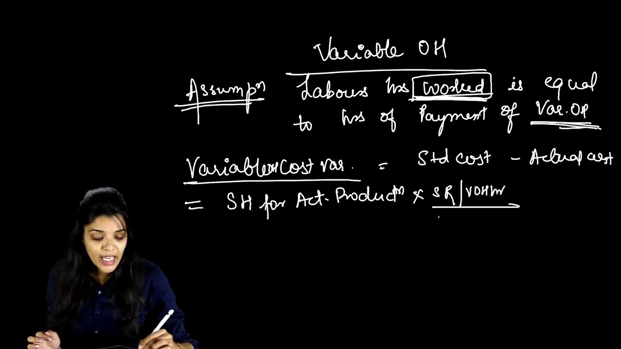 Variable OH variance concept