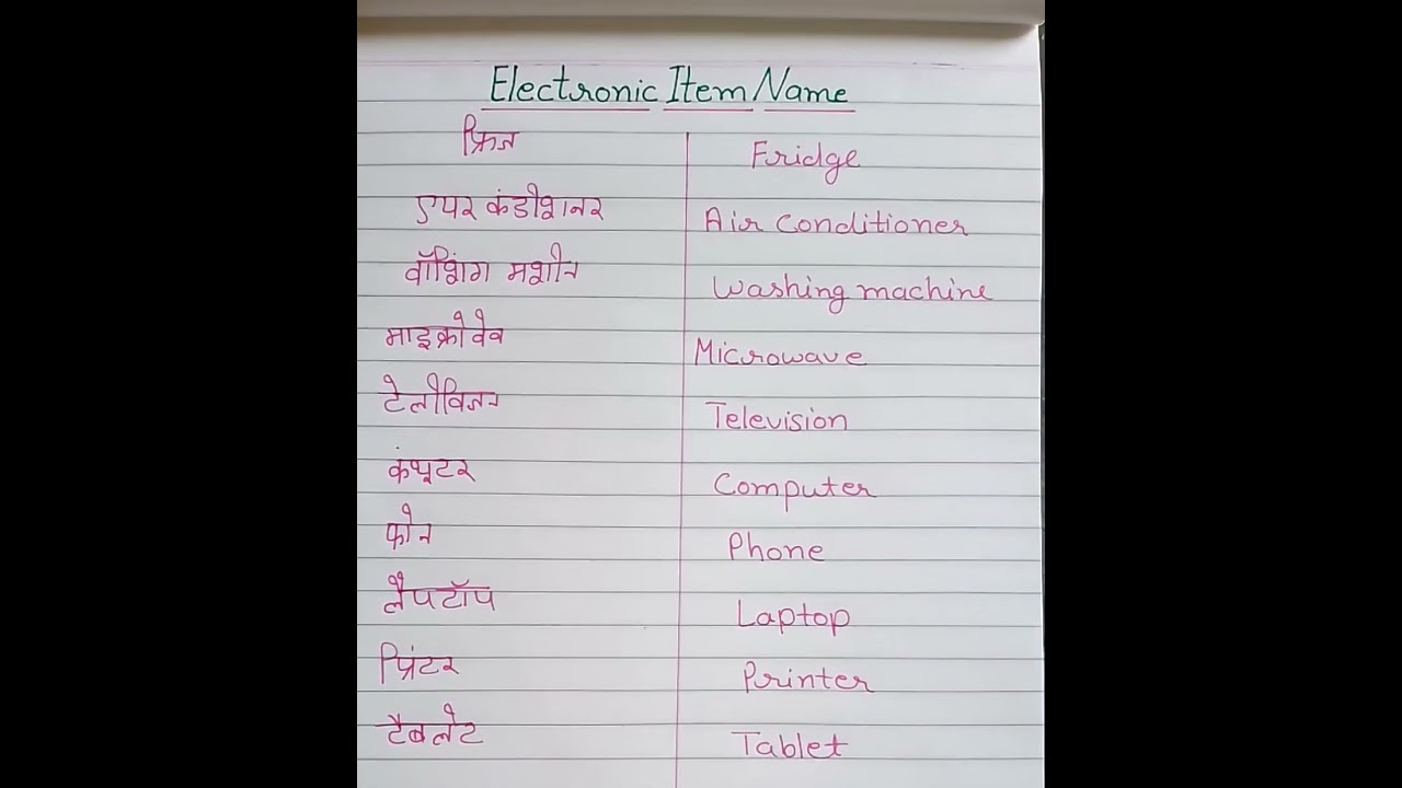 #electronic items name #