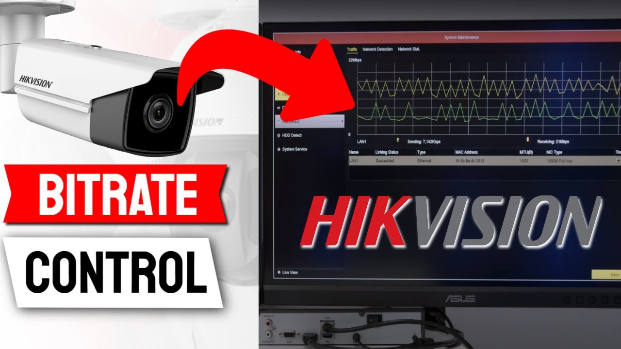 Битрейт и разрешение Hikvision NVR (измерение и контроль)
