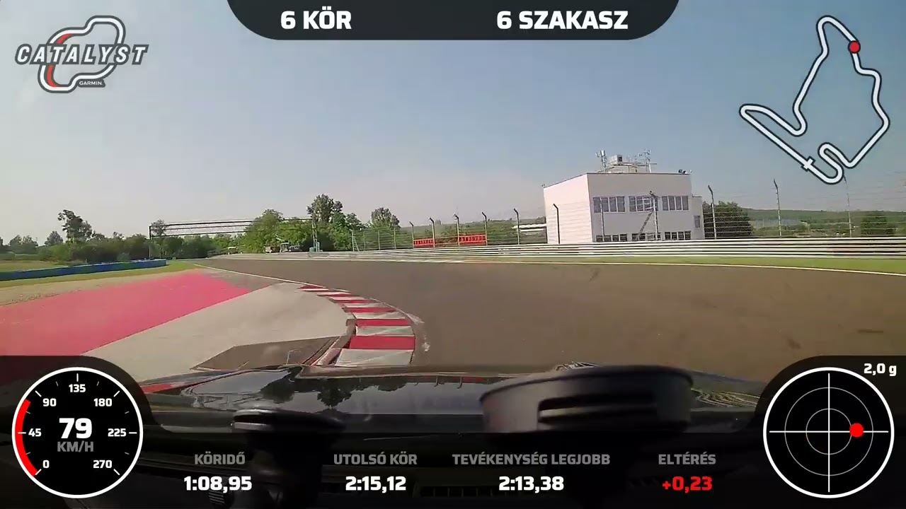 Nissan GT-R R35 Hungaroring trackday