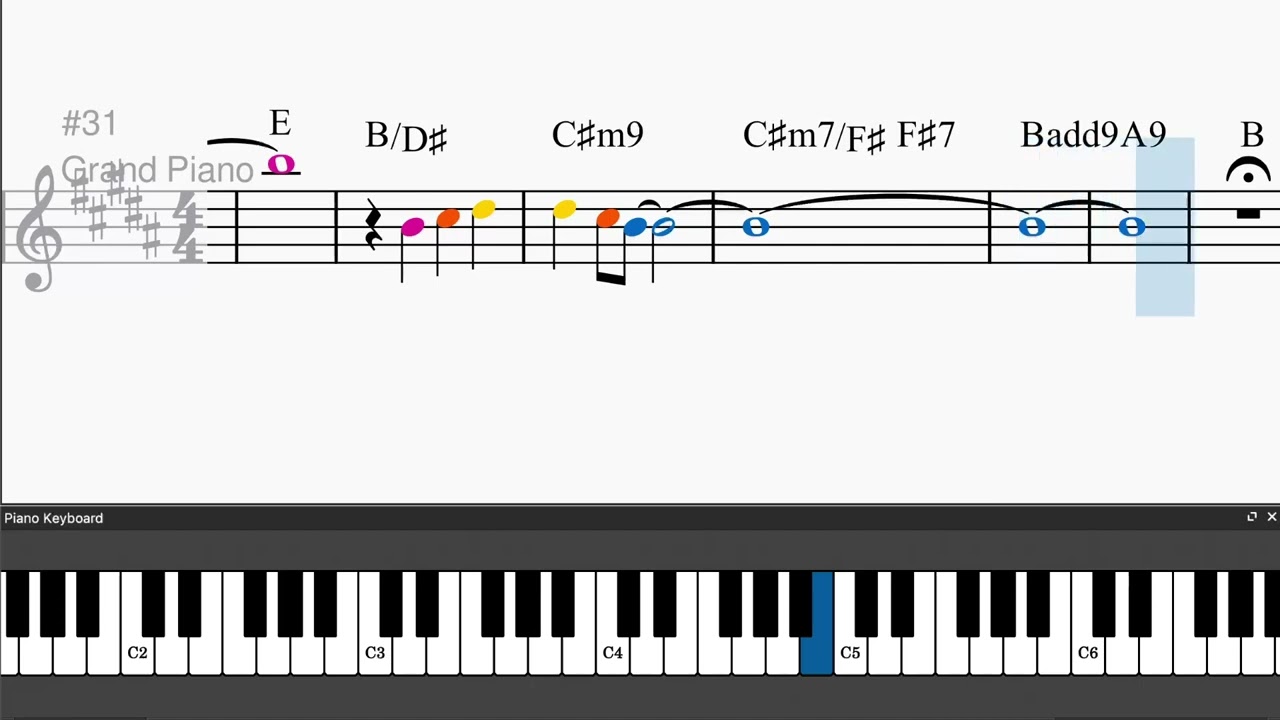 Starting Over (Love Theme) by Marvin Hamlisch - Easy piano tutorials with leadsheet and chords