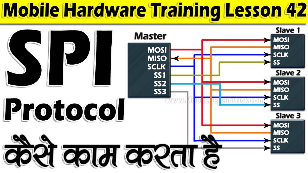 Mobile में SPI Protocol कैसे काम करता है | MISO MOSI SCLK Lines | Mobile Hardware Training Lesson 42