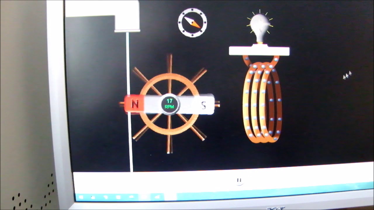 Elektromaqnit induksiya hadisəsi.İnduksiya cərəyanı və induksiya elektrik hərəkət qüvvəsi