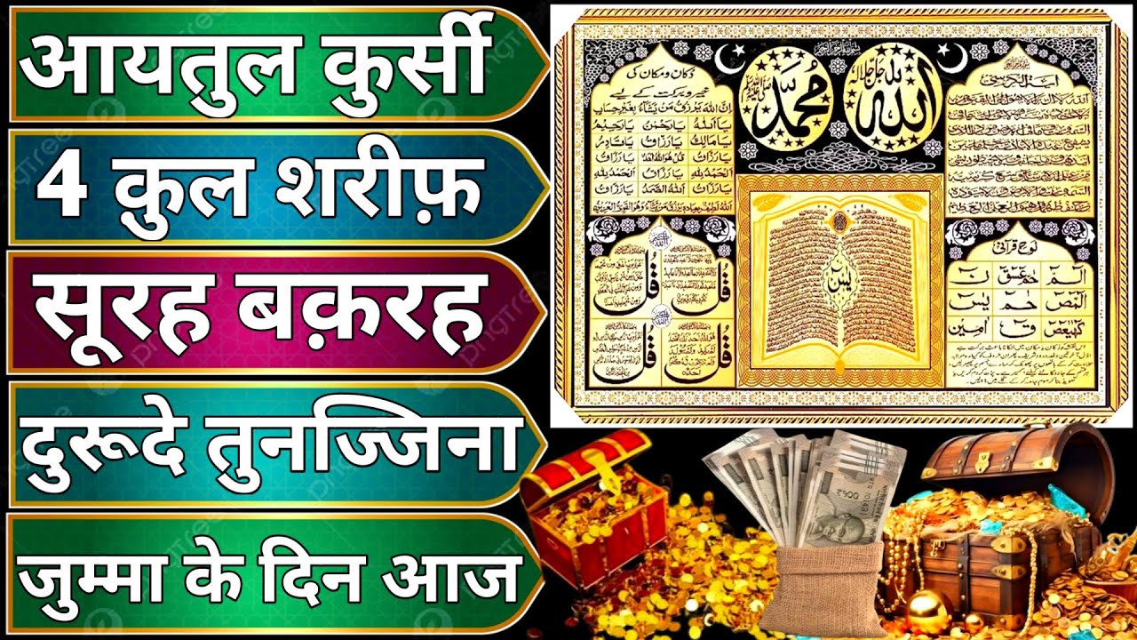 Morning Wazifa of Risk | 4 Qul | Ayatul Kursi | Surah Baqarah | Durood Tanjeena | jumma ke din