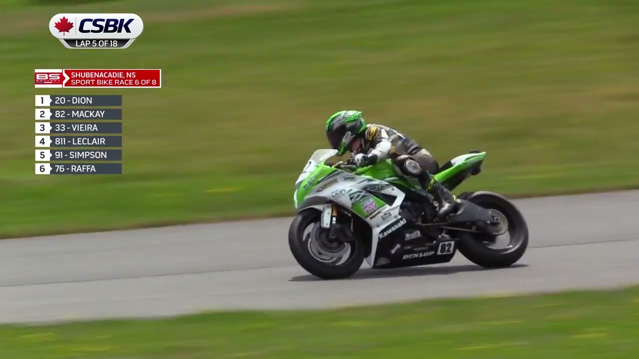 Обзор мотоцикла Liqui Moly Pro Sport Bike 2022 года — 3-й раунд, 6-я гонка — Atlantic Motorsport ...