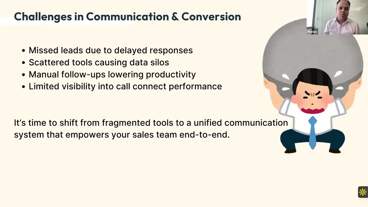 Driving Sales Growth with a 360° Approach: Chat & Call Automation