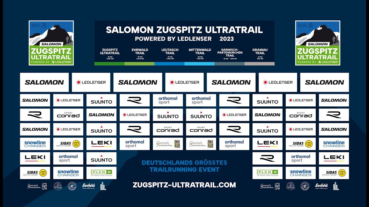 Salomon Zugspitz Ultratrail by Ledlenser 2023 I Finish Cam