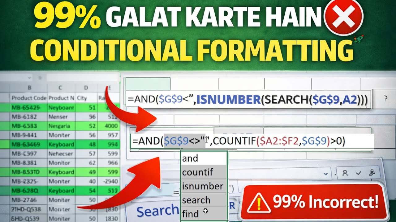 Conditional Formatting with AND, ISNUMBER ,COUNTIF & SEARCH | Advanced Excel