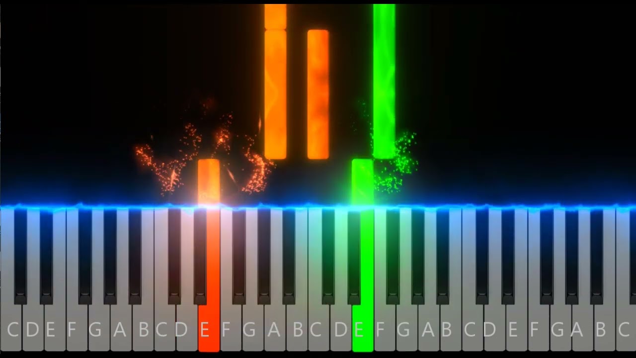 Salmo 23 - Easy Piano Tutorial