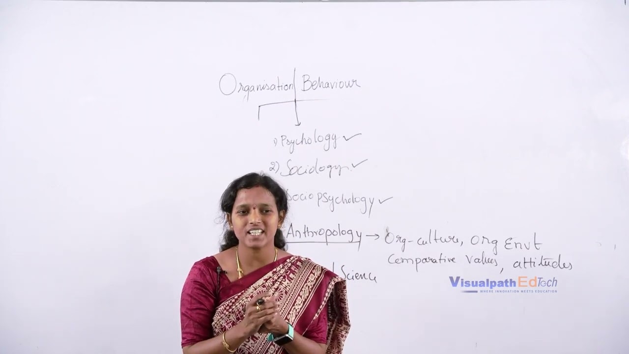 Organisational Behaviour ||Unit 01 | B.Com First Year Sem 2 Applied Science Part2