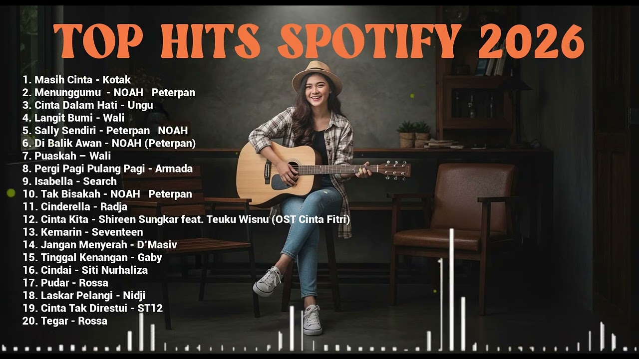 Top Hits Spotify Indonesia 2026 | Top Spotify Indonesia 2026 | Lagu Hits Spotify 2026 | Lagu Viral