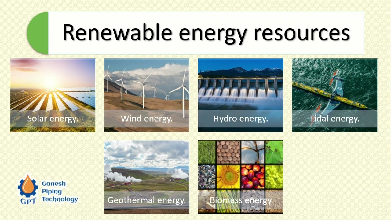 Renewable Energy - Introduction Episode 01