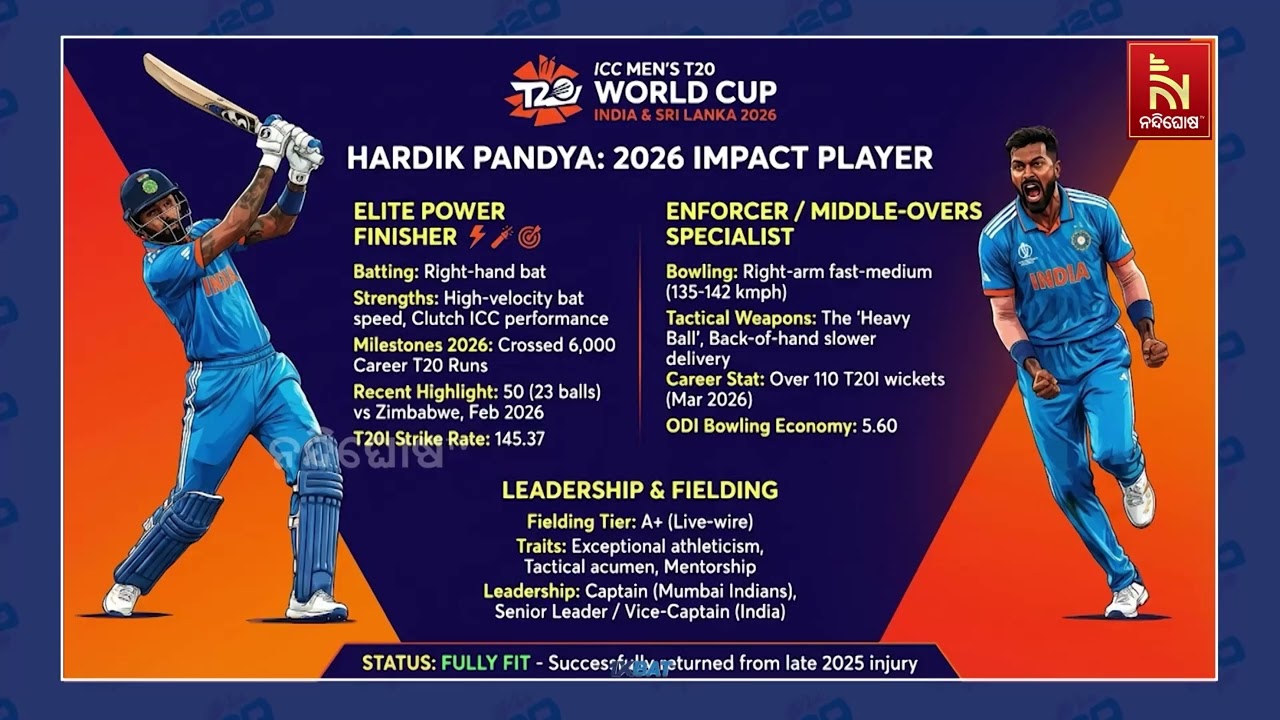 Special event for T-20 World Cup | NandighoshaTV