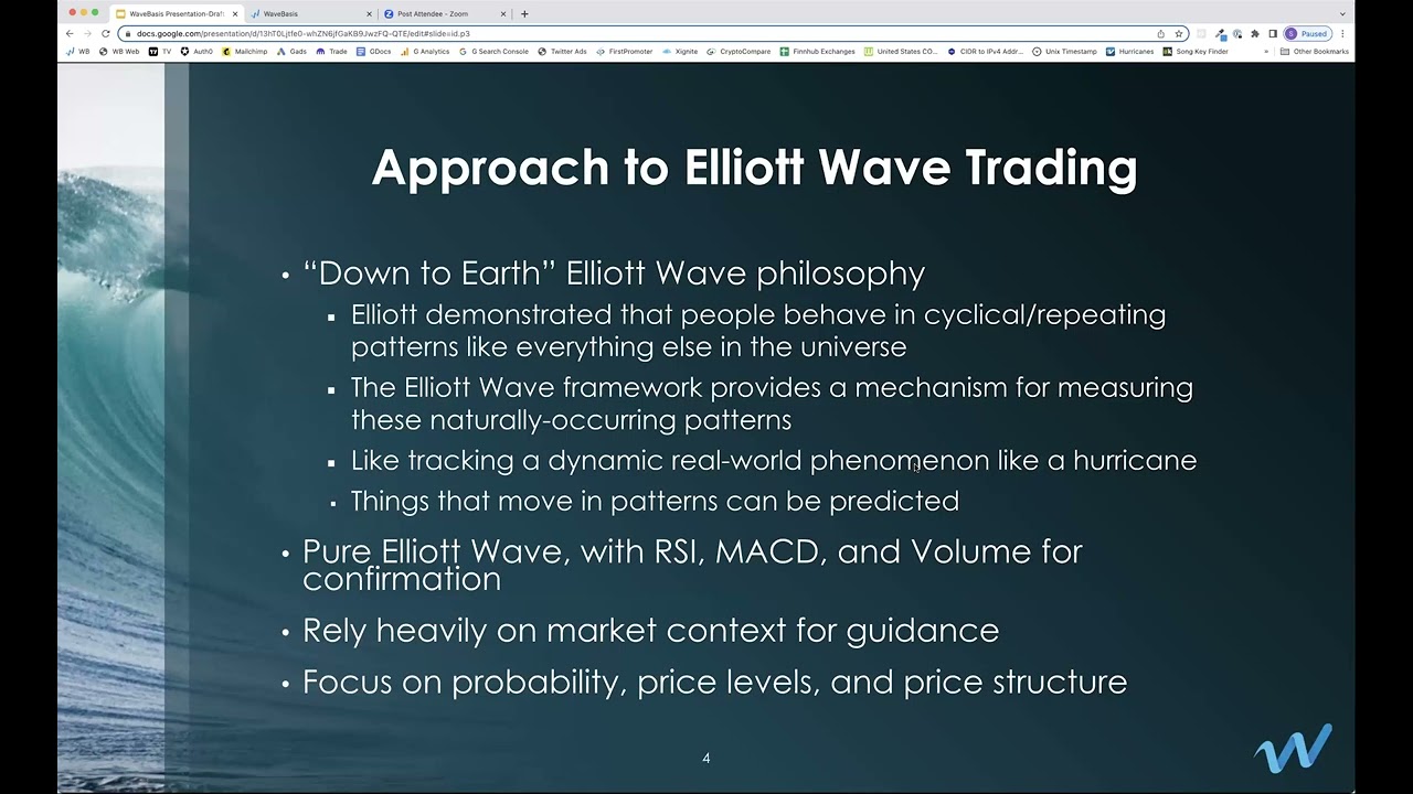 Live Elliott Wave Analysis (Gold, Silver, TSLA, S&P 500, ETHUSD)