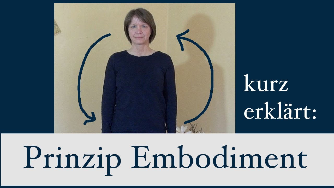Prinzip Embodiment - kurz erklärt