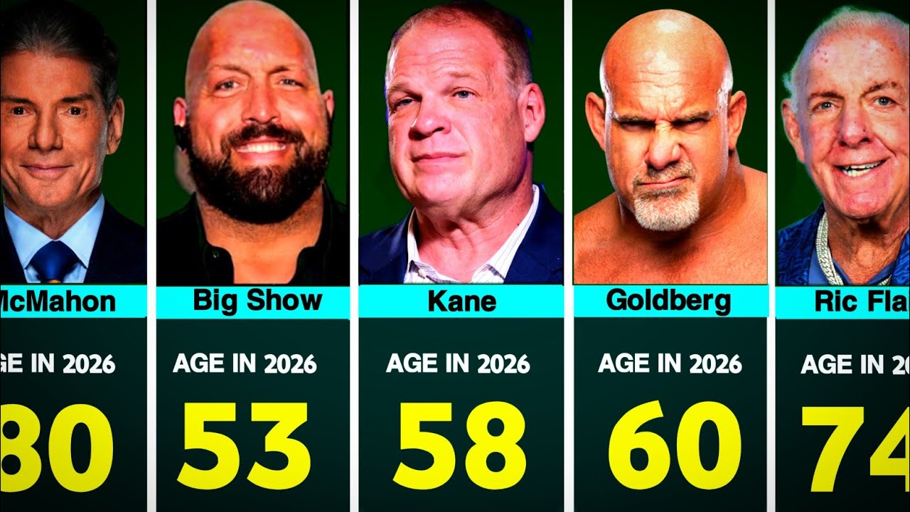 2000s WWE Wrestlers in 2026 – Their Ages Will Shock You!