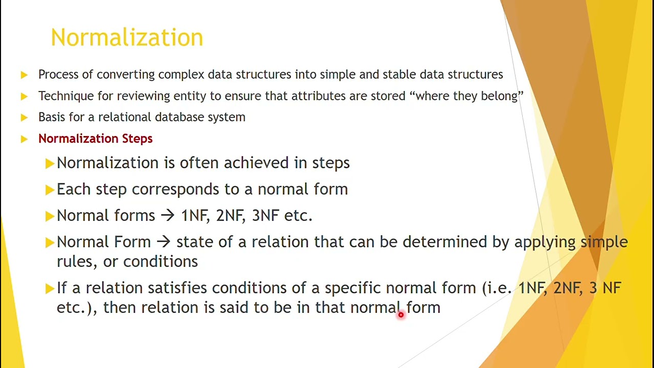 Normalization (1st NF)
