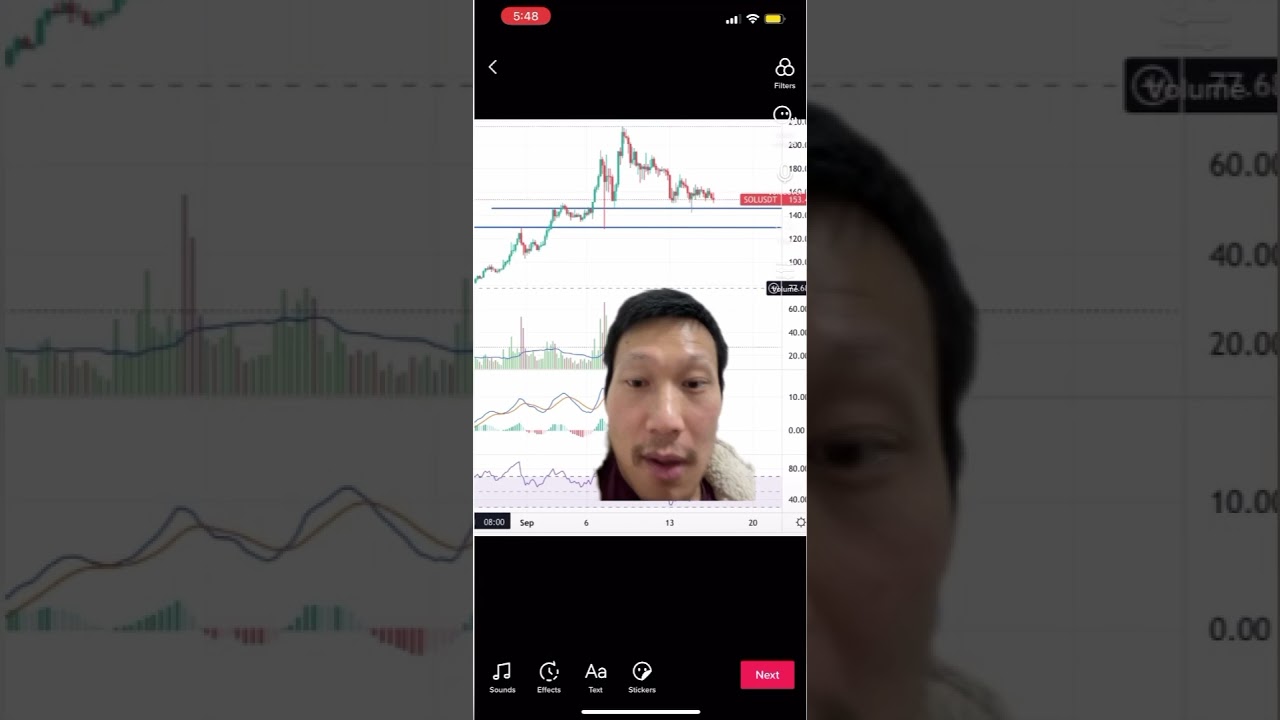 #stocks #bitcoin #cardano SOL vs Cardano Vs HBAR vs FTM ??