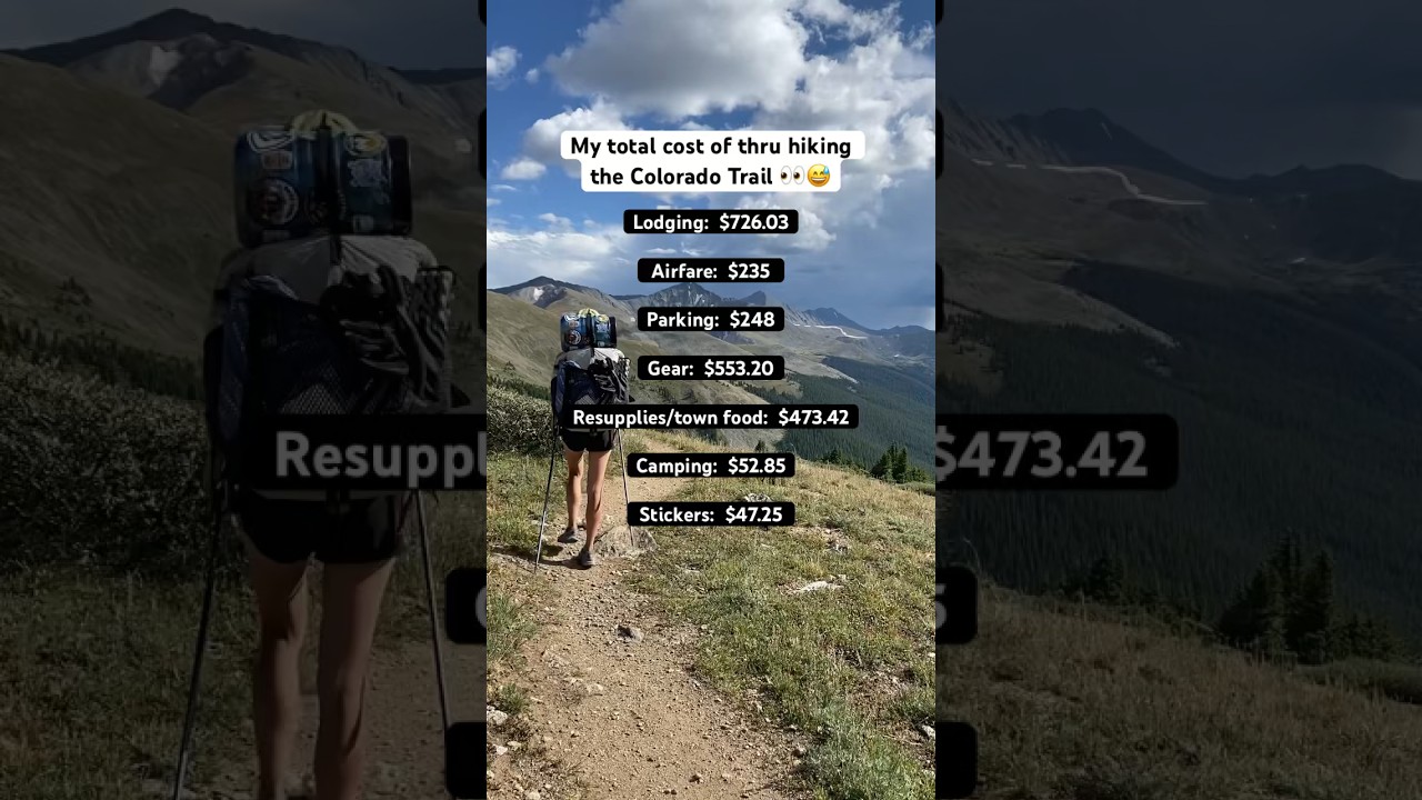 Did this amount surprise you? I can explain.😅#adventuretravel #backpacking #thruhike #coloradotrail