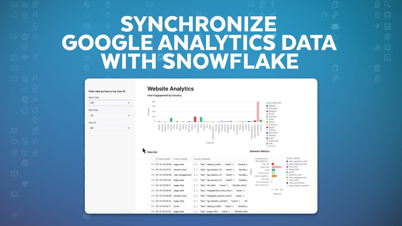 Getting Started With The Snowflake Connector For Google Analytics