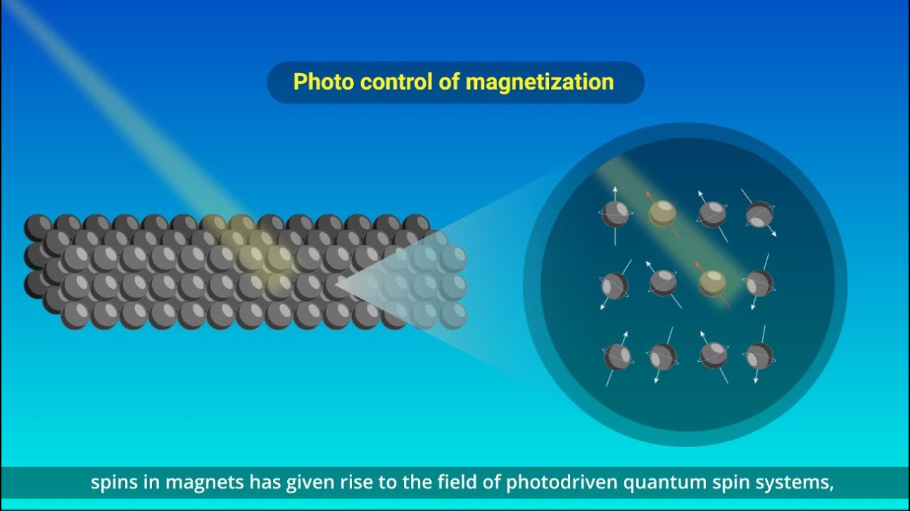 The Physics of Light-Spin Interactions: Advances in Photodriven Quantum Spin Systems