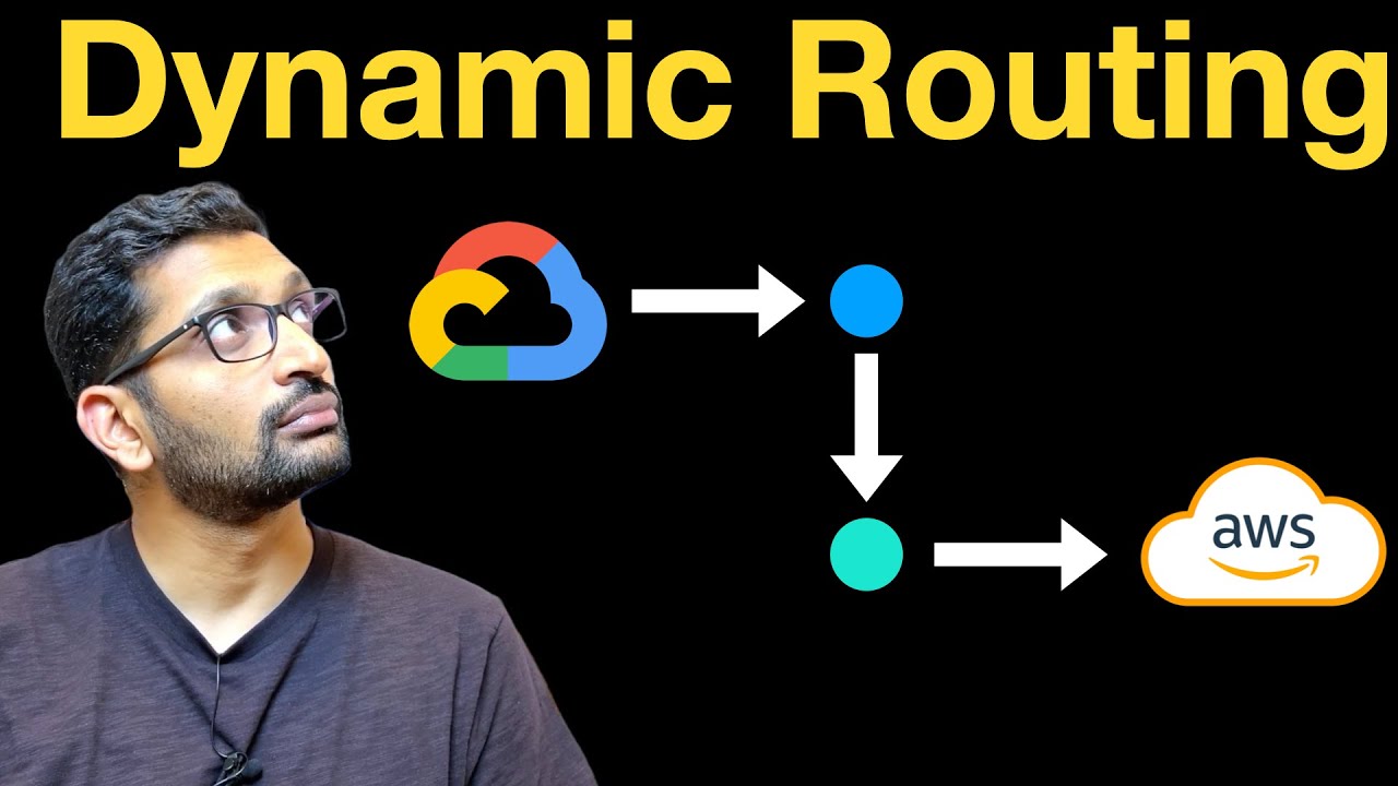 Dynamic Routing | AWS Google Cloud Site to site VPN | Google Cloud High Availability VPN