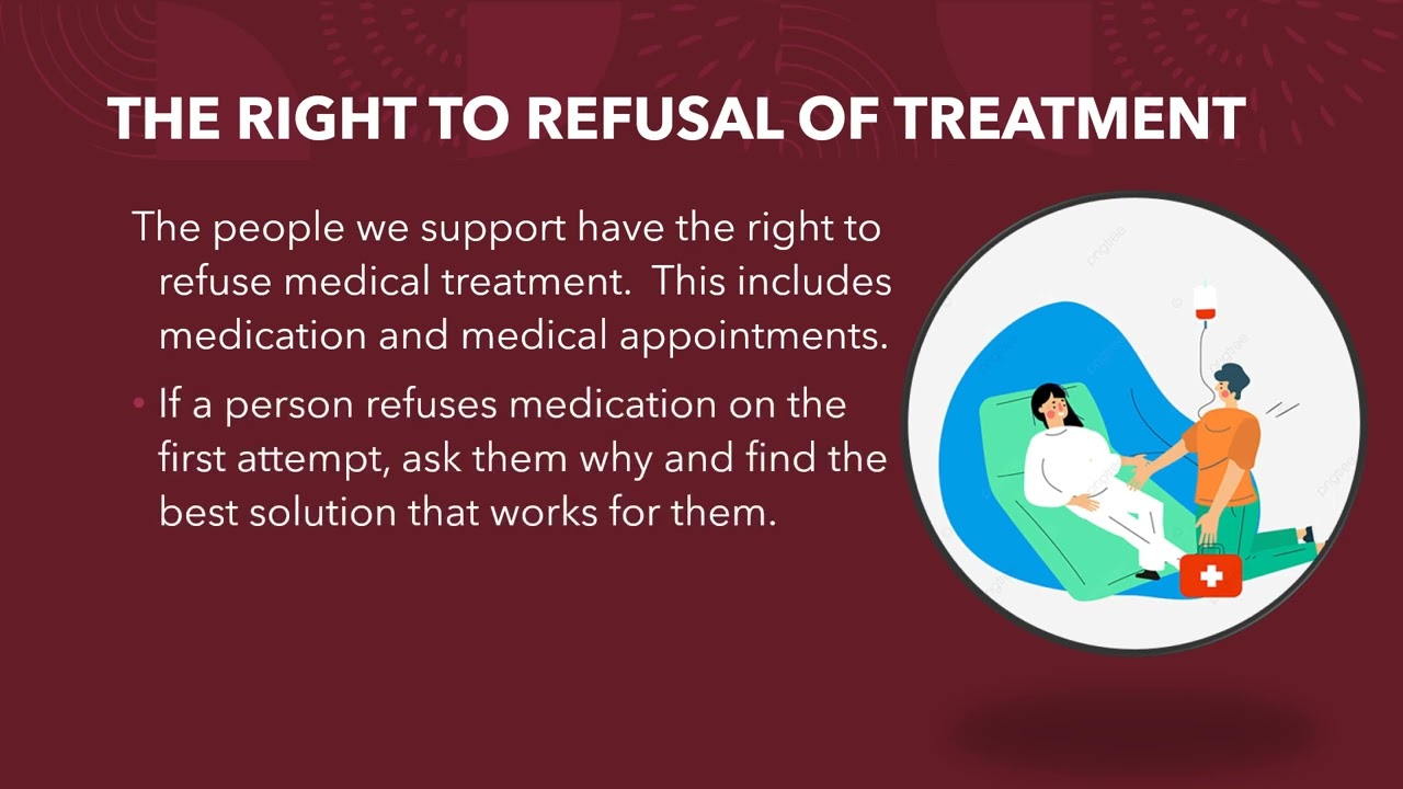 Basic Human Rights Training