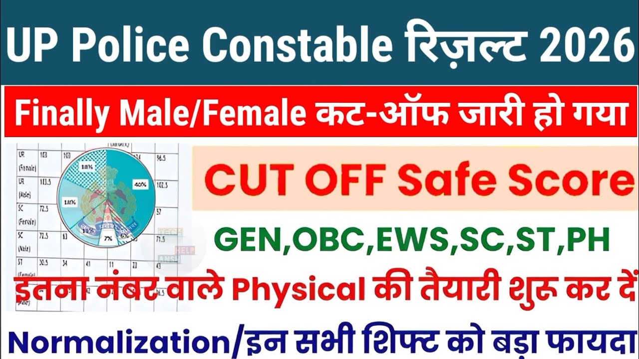 Good न्यूज?UP Constable Result Out?UP Constable Result😳UP Constable Cutoff💯UPP Cutoff,UPP Result,UPP