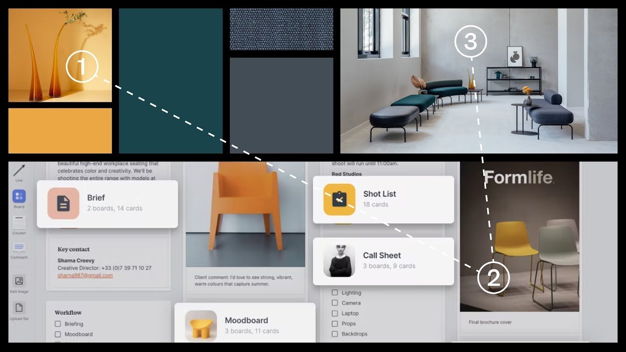 Breaking Down Art Direction & Visual Storytelling in Furniture Design