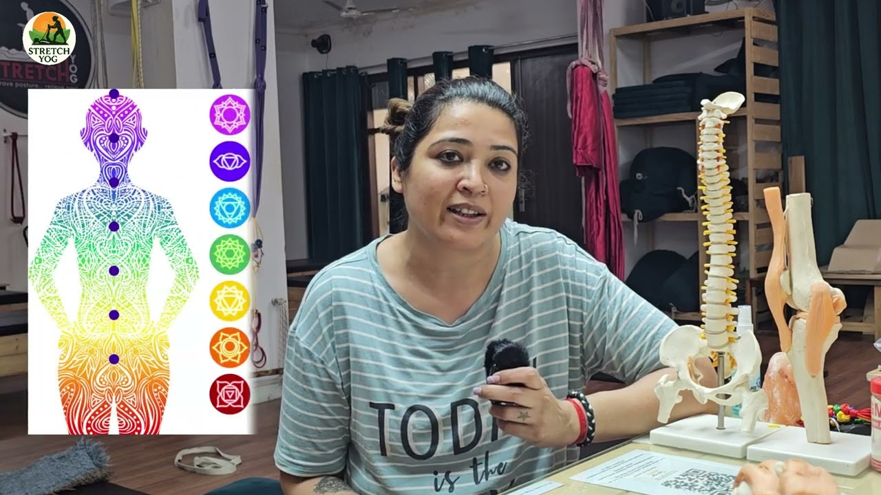 Psychosomatic Body Pain Relief in Gurgaon | Mrs India 1st Runner-Up | Spine Yogi