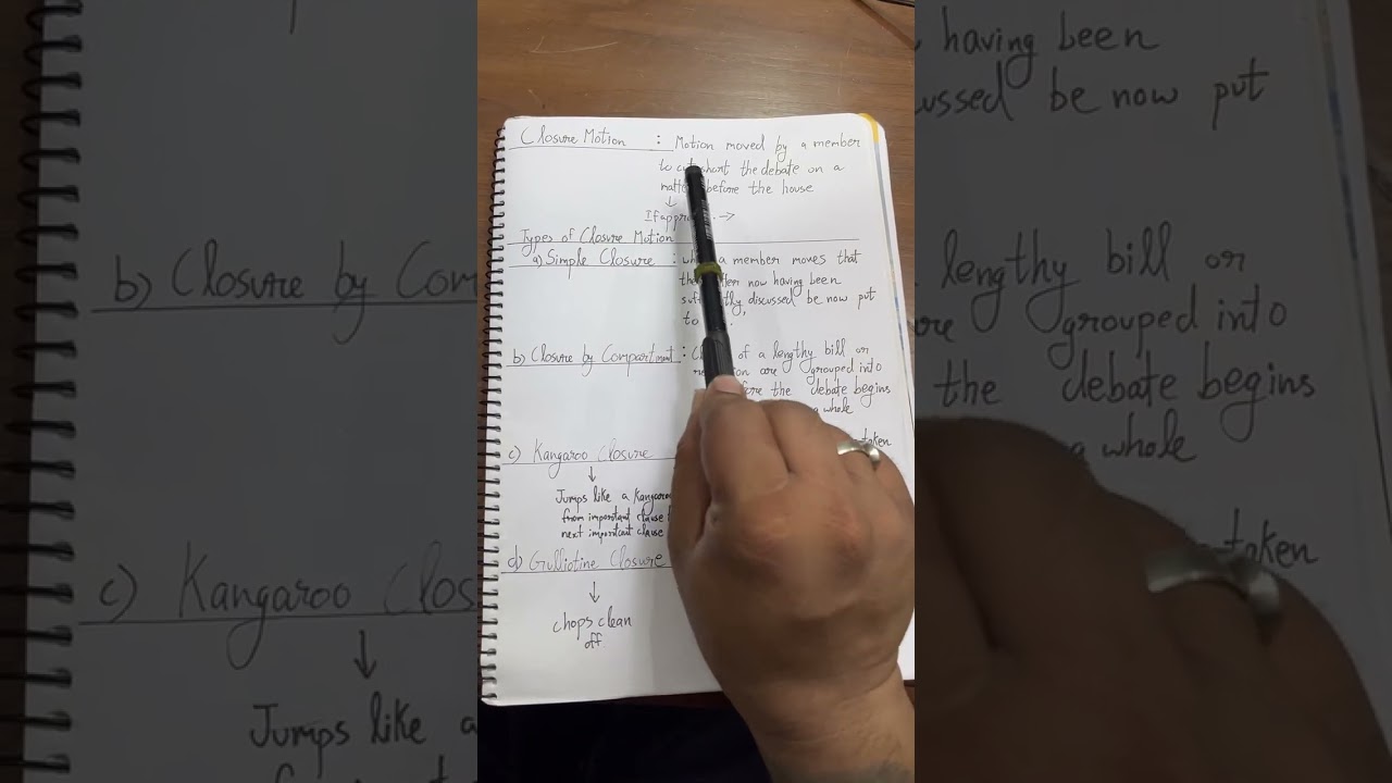 Types of Closure Motions- Indian Polity UPSC