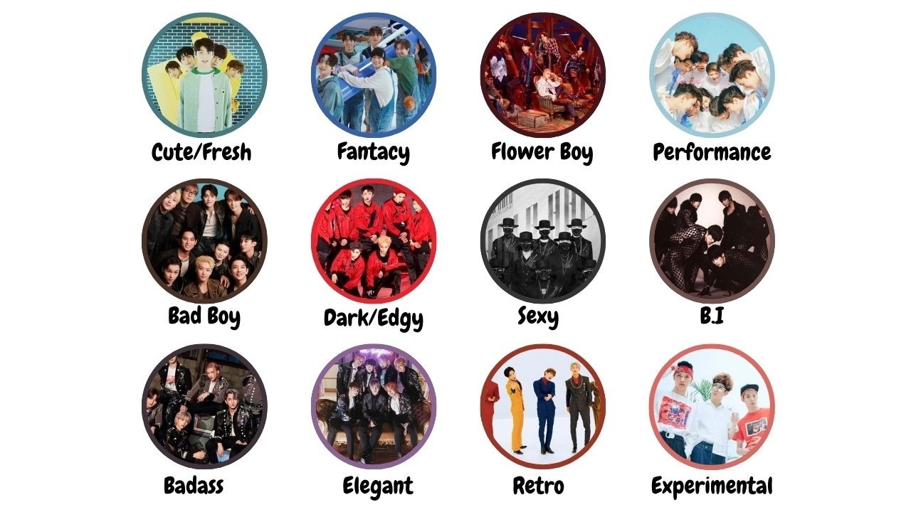 Every Boy Group Concept Explained in 12 Minutes
