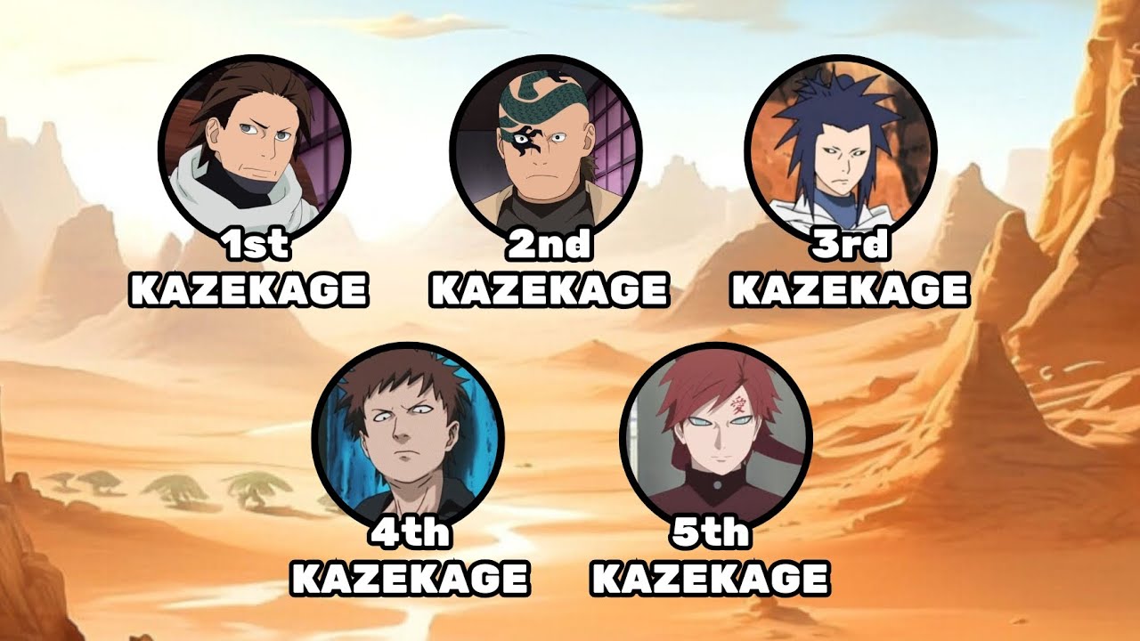 Every Kazekage EXPLAINED in 8 minutes: The FULL Untold History of Sunagakure!