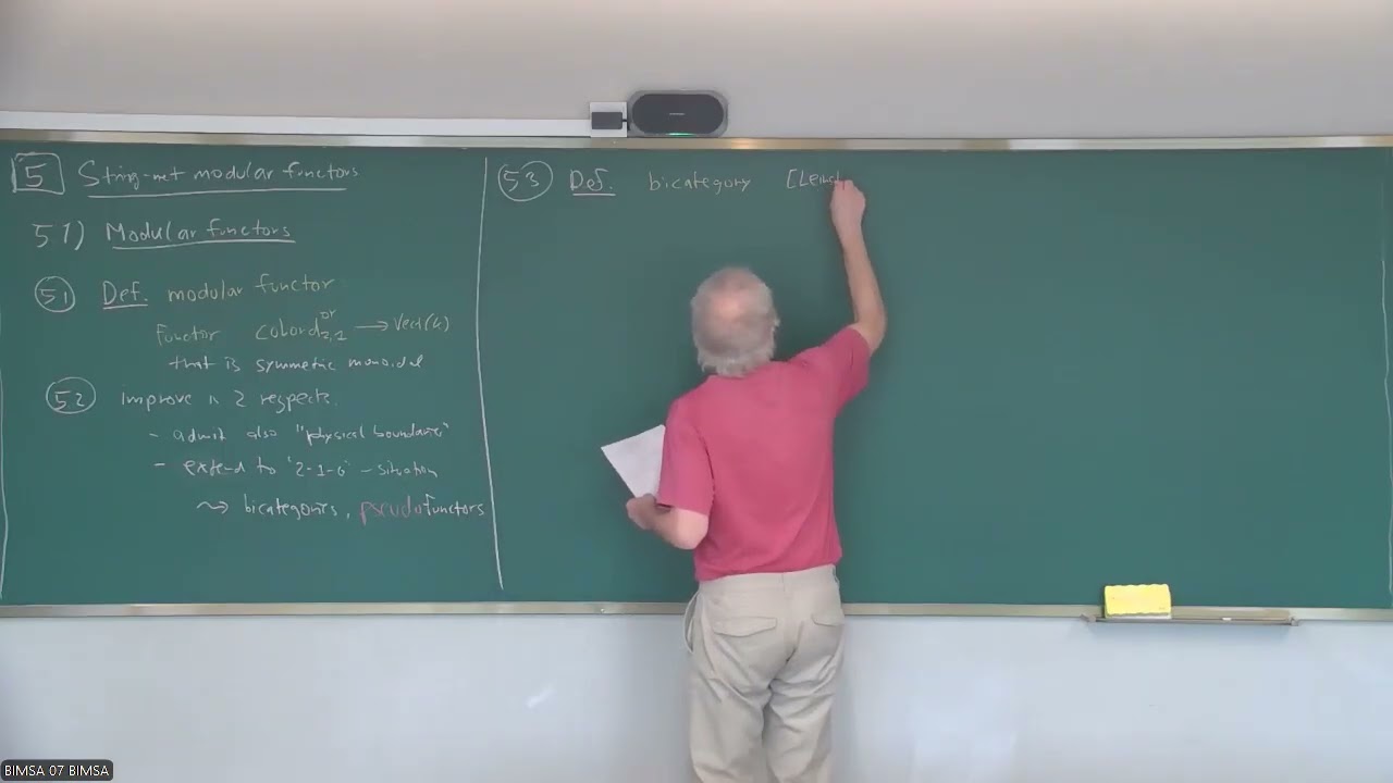 Jürgen Fuchs - Categorical tools in low-dimensional quantum field theory (Lecture 11/11) - BIMSA