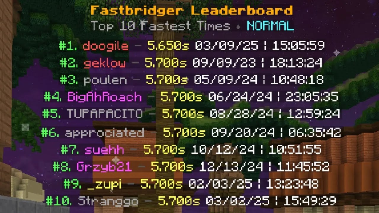 WR on bridger land