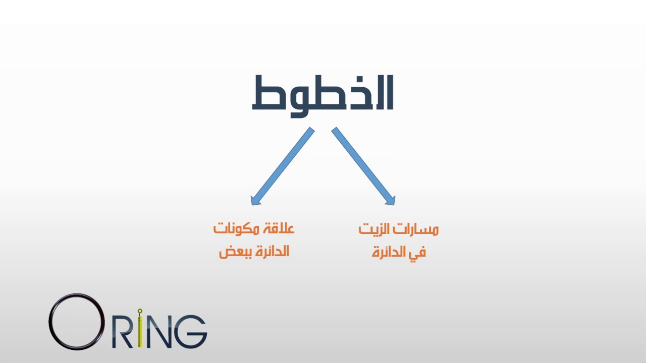 hydraulic symbols S01 Lines - خطوط الدواير الهيدروليكية